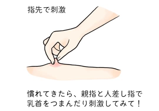 乳首をつまむ