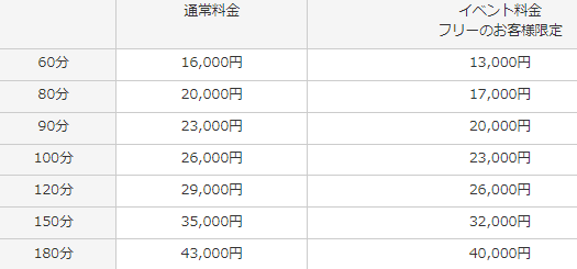 料金表