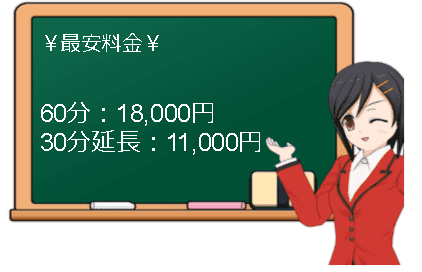 【町田アンジェリーク】の料金表