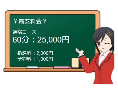 マリアージュの料金表