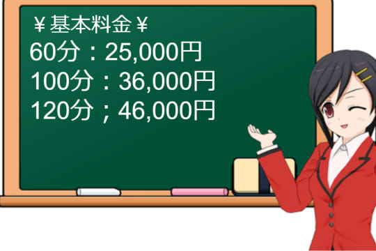 ヴィーナスの料金表