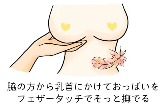 おっぱいを揉みながら乳首を刺激