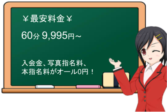 熟女の風俗最終章宇都宮店の料金表