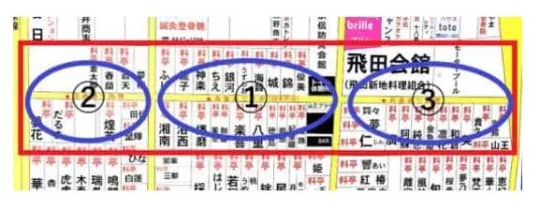 青春通り