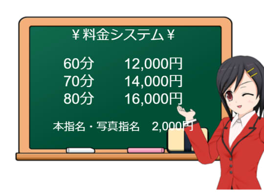 "本物の出会い・・・彼氏がいない18歳～50歳の可愛くて綺麗なド素人石巻店"の料金システム