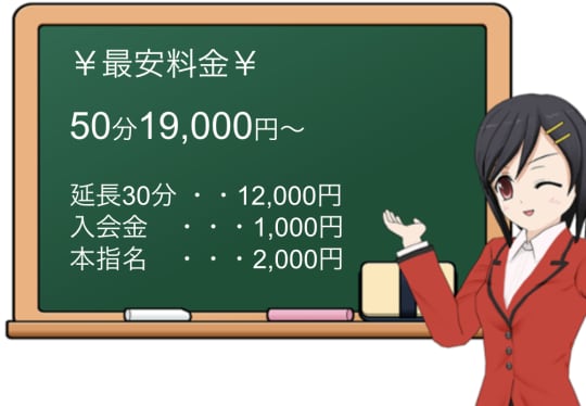 金瓶梅の料金表