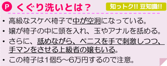 くぐり洗い