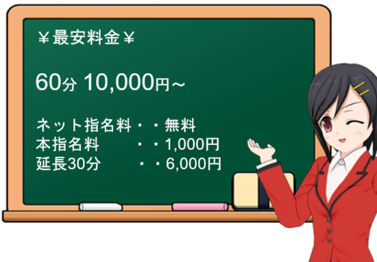 熟女たちの楽園の料金表