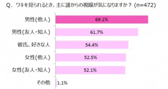 https://prtimes.jp/main/html/rd/p/000000131.000006496.html