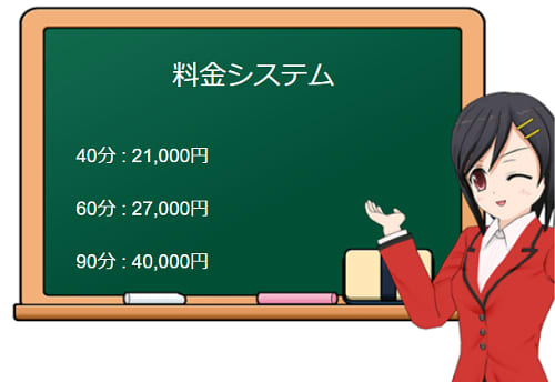 ストロベリーアロマの料金表