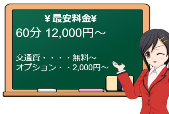 愛Style(スタイル)"の料金システム