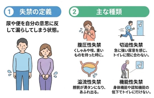 失禁　セックス