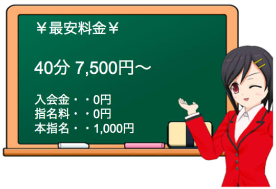 ピーチガールズの料金表