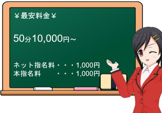 乳印大阪の料金表