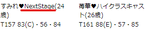 アラビアンナイトの在籍一覧画像