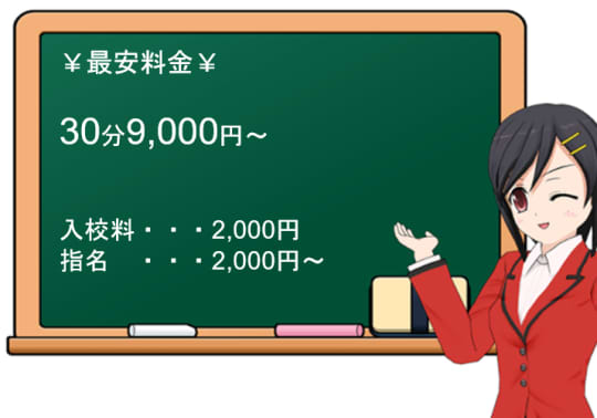 料金