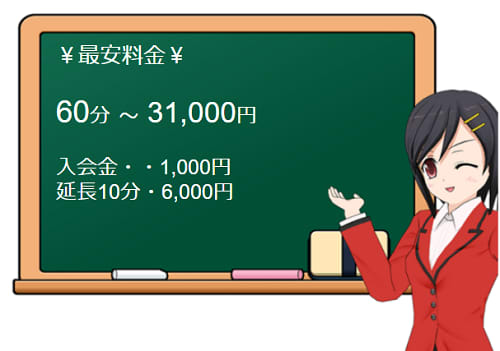 熊本流ソープ【RAO(熊本)店】の料金表