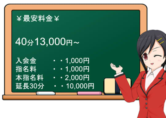 ドMなバニーちゃんの料金表