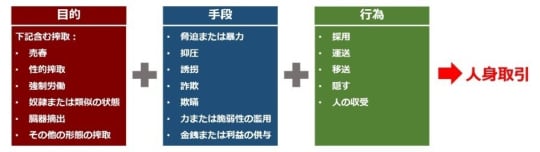 NPO法人ライトハウス