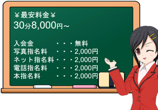 ココメロの料金表