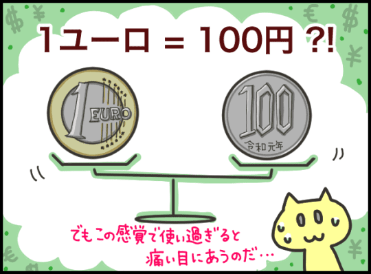 オランダの物価のイラストby猫子