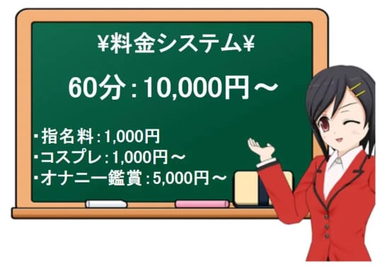 ドリームの料金表