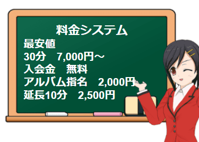 ワンダーセブンの料金システム