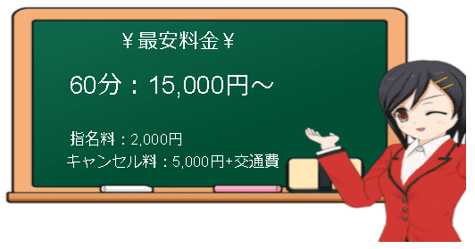  HOT GIRLの料金表