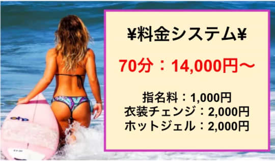 【SALON BLANCA(サロンブランカ)】の料金表