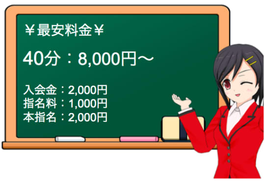 諭吉で2度ヌキ！の料金表