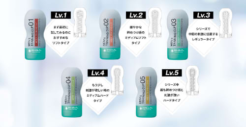 早漏改善用TENGA