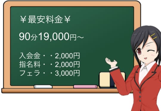 痴女@女王様の料金表