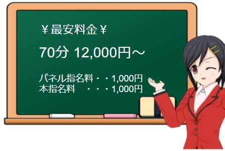 湘南アロマ・エロティカ料金表