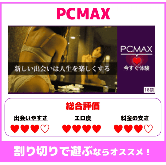 PCMAX