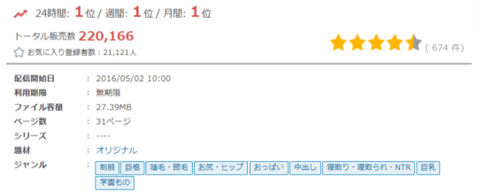 夏のオトシゴFANZA同人2020年8月現在