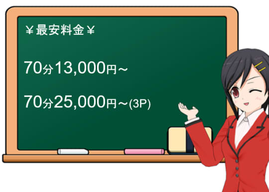 宴の料金表