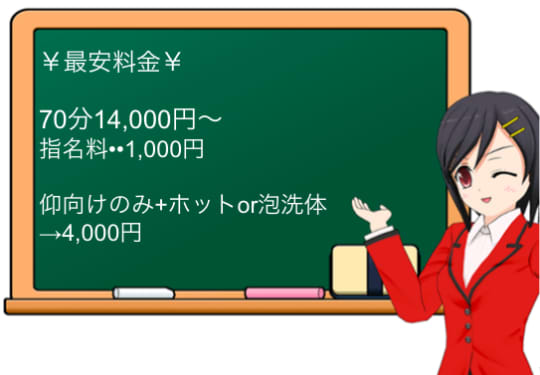 タイガーゲート虎ノ門の料金表