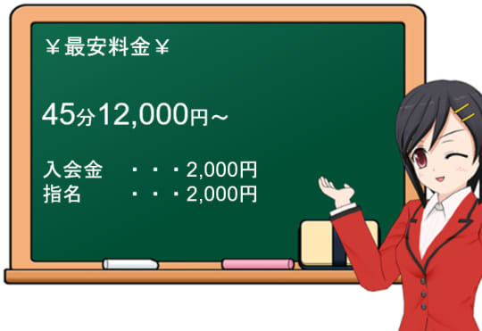 聖アルテミス学園の料金表