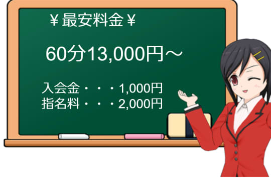 いま、欲しいの・・・の料金表