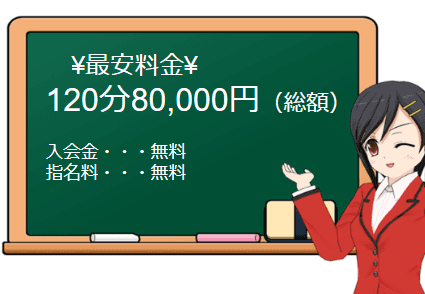 『エクセレントクラブ男爵』の料金システム