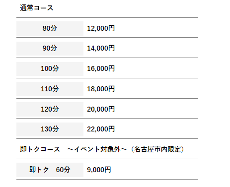 料金表