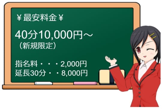 プライベートボックスの料金