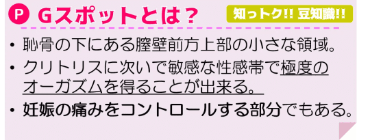 trivia