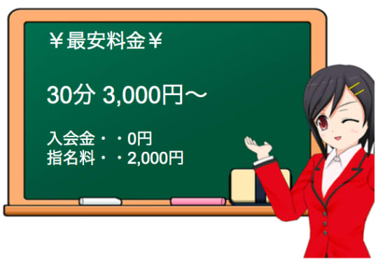 ミラクルの料金表