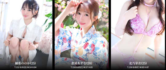 在籍女の子の傾向