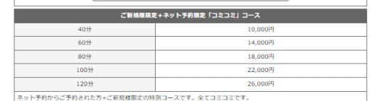 料金表
