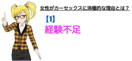 経験不足