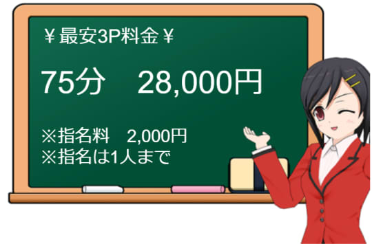 すっげえしたがるオンナの料金システム