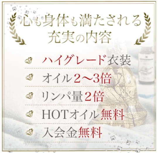 コース・オプション