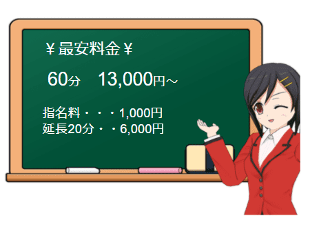 町田人妻城の料金表